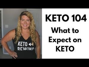 Free Keto Diet Plan for 1 Month